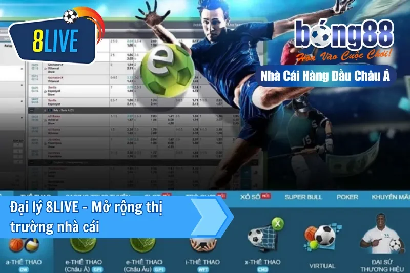 Mở rộng thị trường cá cược 8LIVE